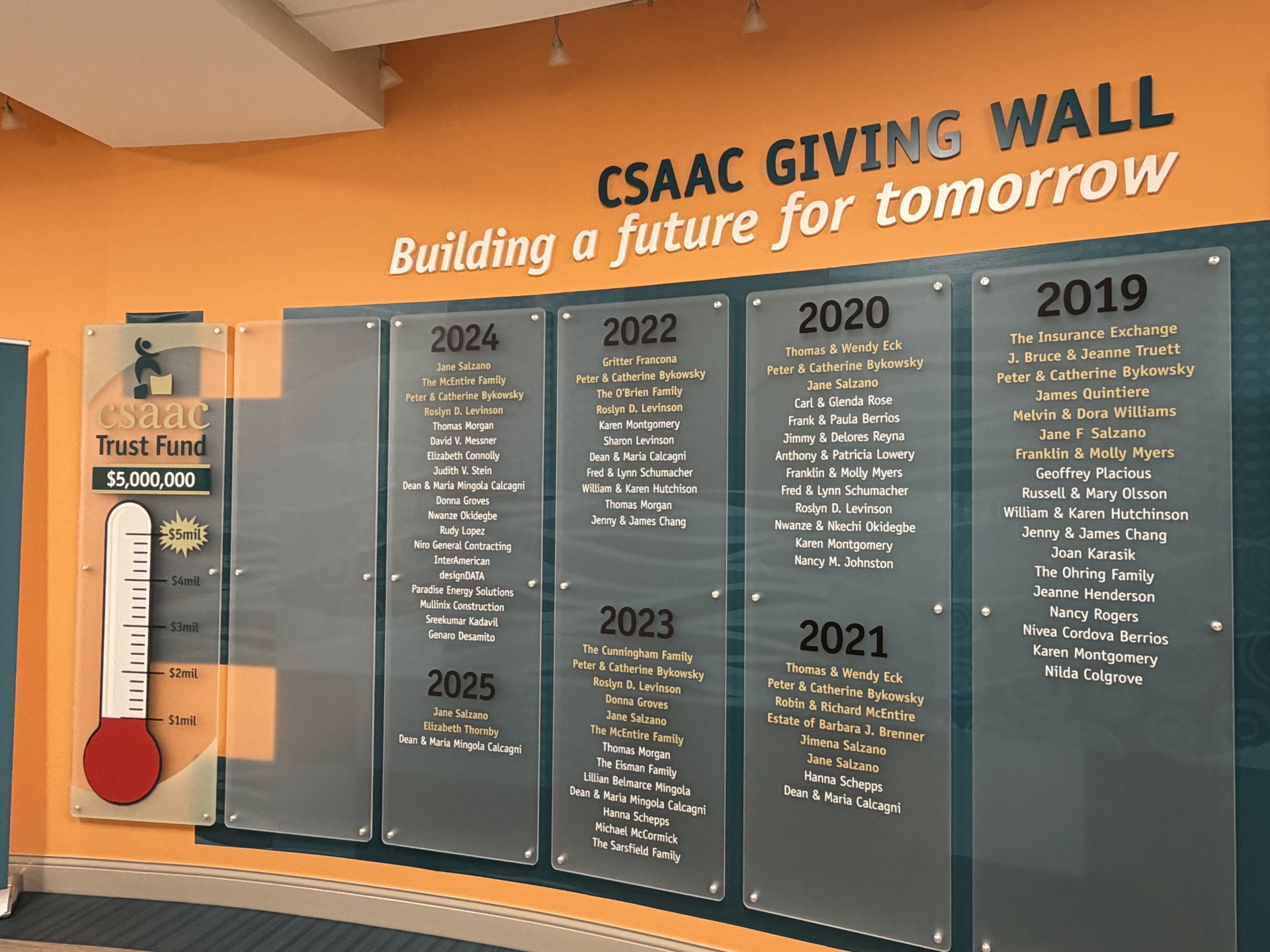 CSAAC Trust Fund Giving Wall
