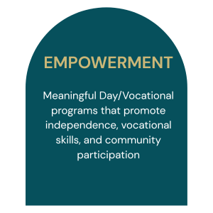 Empowerment - Learn More
