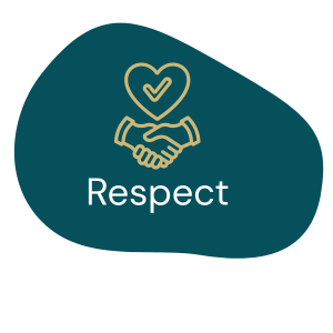 Respect