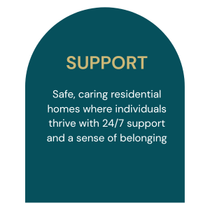 Support - Learn More